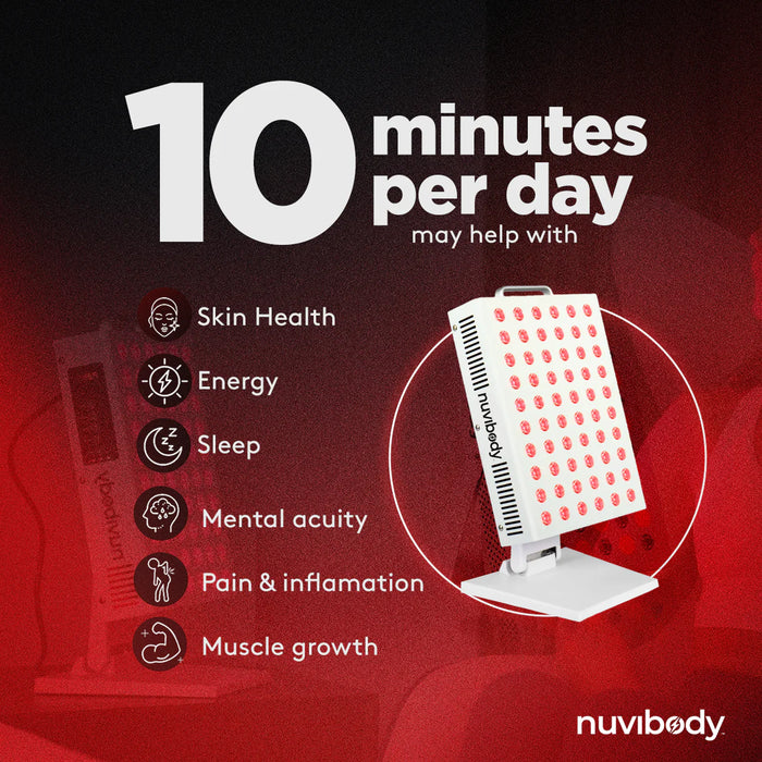 Nuvibody CORE 300 Red Light Therapy