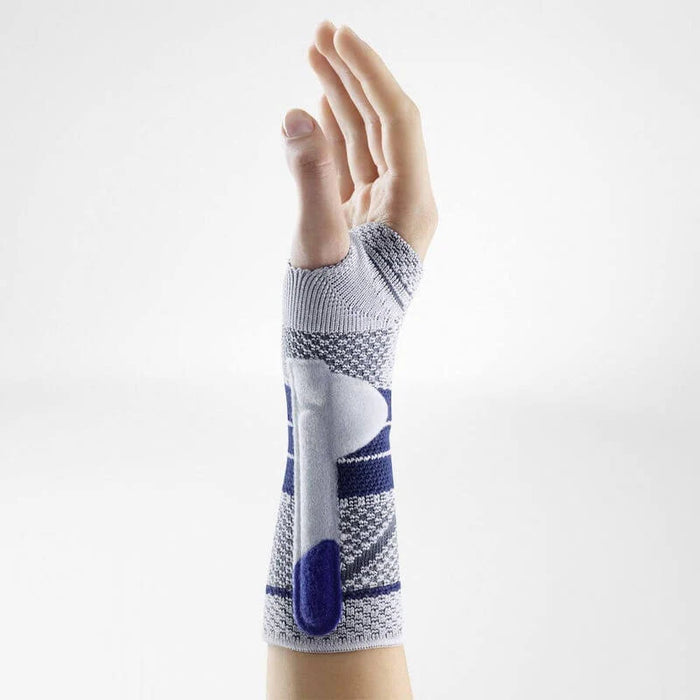 ManuTrain Wrist Support