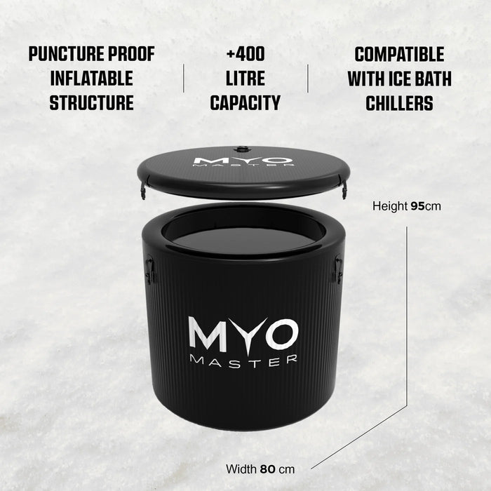 Myo Ice Pro